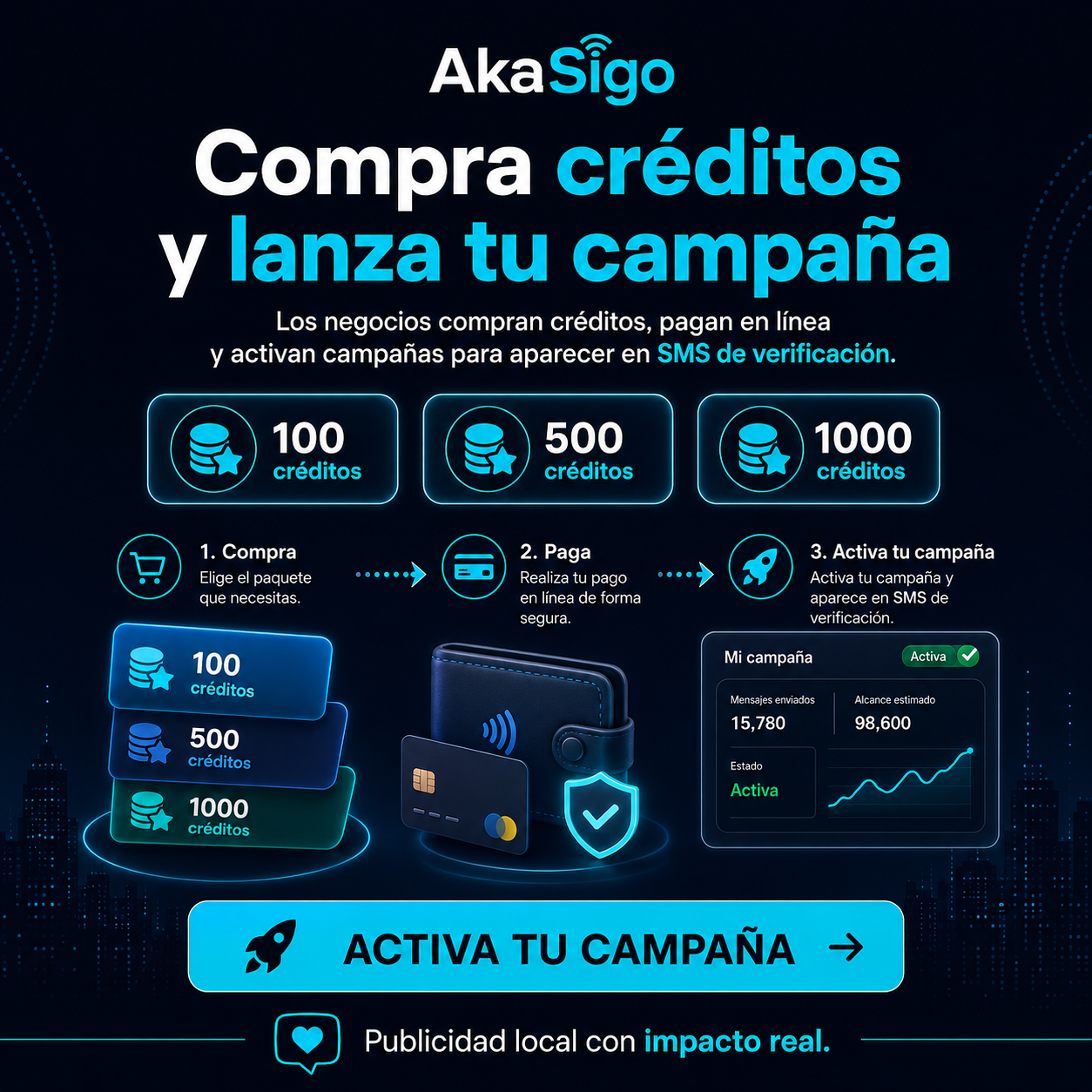 Compra créditos y lanza campañas de MicroPatrocinios SMS