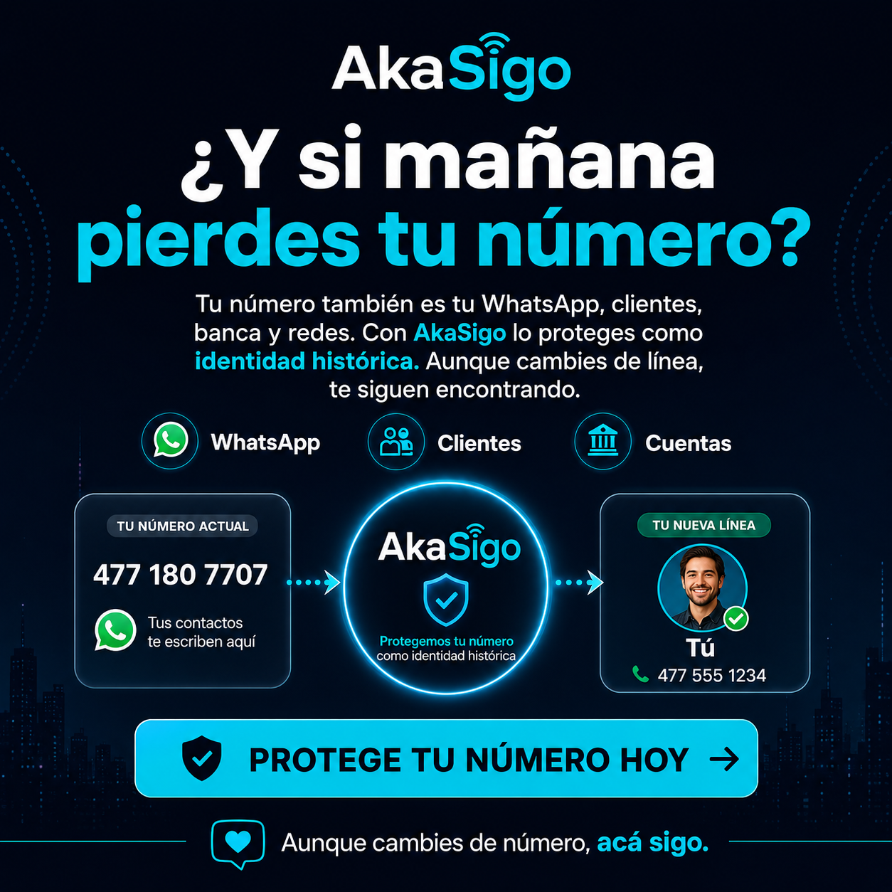 Protege tu número histórico en AkaSigo